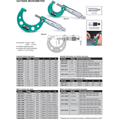 Insize Imperial Outside Micrometer 3-4" Range Series 3203-4A