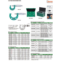 Insize Outside Micrometer Set-3 Piece Series 3203-753A 0-75mm