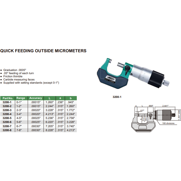 Insize Quick Feed Micrometer 0-1" Range Series 3208-1