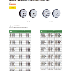 Insize Thread GO Ring Gauge 1/4"-28 UNF Series 4121-1B2