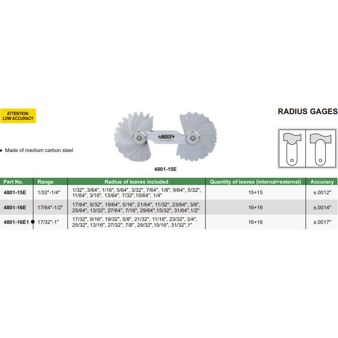 Insize Radius Gauge Set 17/32" - 1" Range Series 4801-16E1