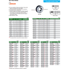 Insize Setting Ring Gauge 5mm Series 6312-5