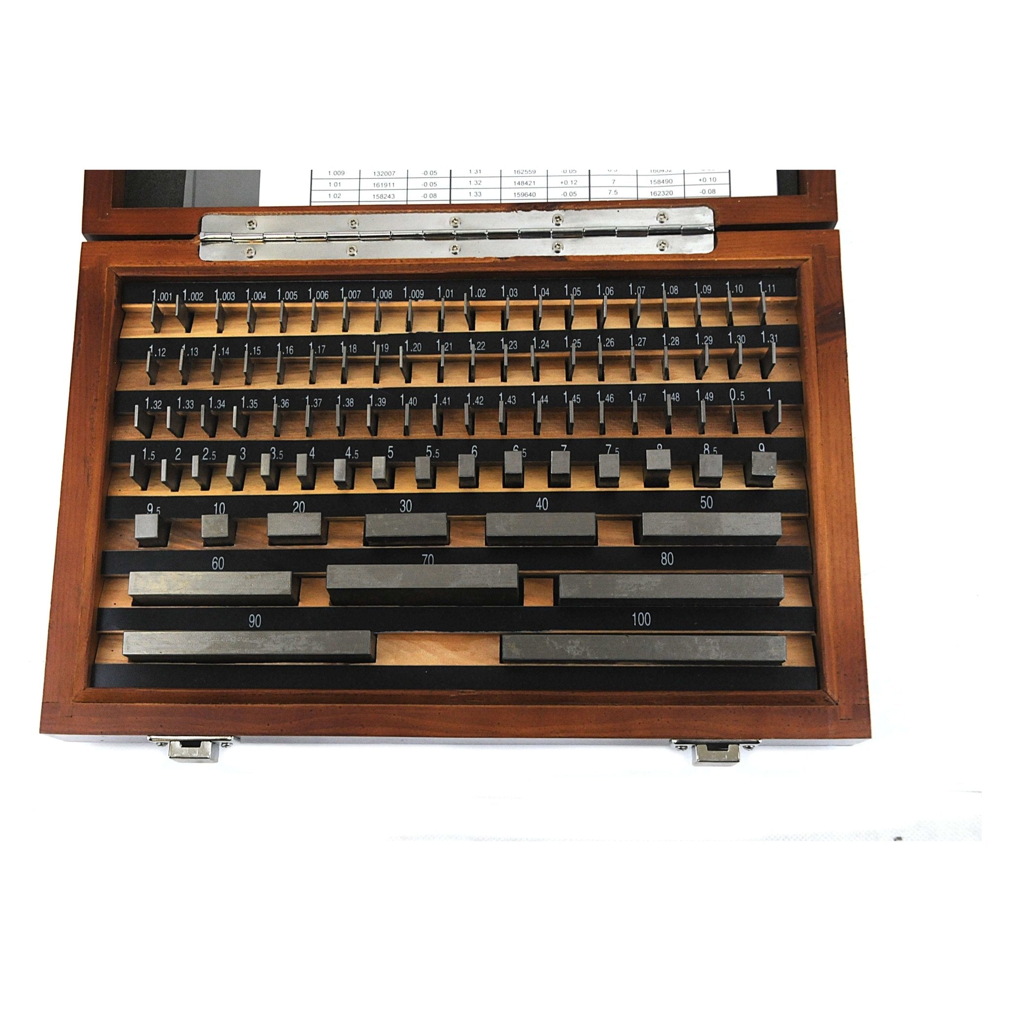 Insize 87 Piece Steel Gauge Block Set Series 4100-287 Grade 2 - Twin Eagle Imports