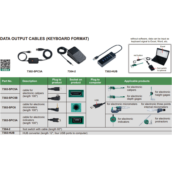 Insize Data Output Cable for Electronic Calipers 7302-SPC5A - Twin Eagle Imports