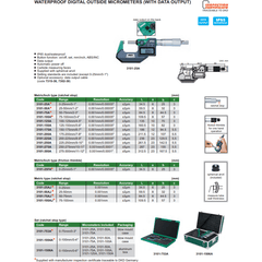 Insize Digital Outside Micrometer 200-225MM / 8-9" Range Series 3101-225A - Twin Eagle Imports