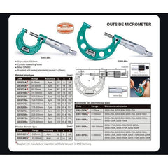 Insize Imperial Outside Micrometer Set 0-4" Range Series 3203-44A - Twin Eagle Imports