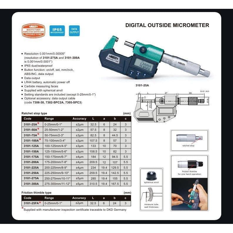 Insize IP65 Digital Outside Micrometer 0-25mm / 0-1" Range Series 3101-25A - Twin Eagle Imports