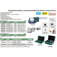 Insize IP65 Digital Outside Micrometer 125-150MM / 5-6"Range Series 3108-150A - Twin Eagle Imports