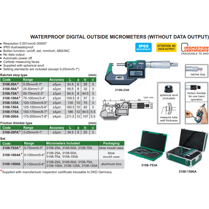 Insize IP65 Digital Outside Micrometer 175-200 MM/ 7-8" Range Series 3108-200A - Twin Eagle Imports