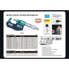 Insize IP65 Digital Outside Micrometer 25-50mm / 1-2" Range Series 3108-50A - Twin Eagle Imports
