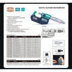Insize IP65 Digital Outside Micrometer 50-75mm / 2-3" Range Series 3101-75A - Twin Eagle Imports