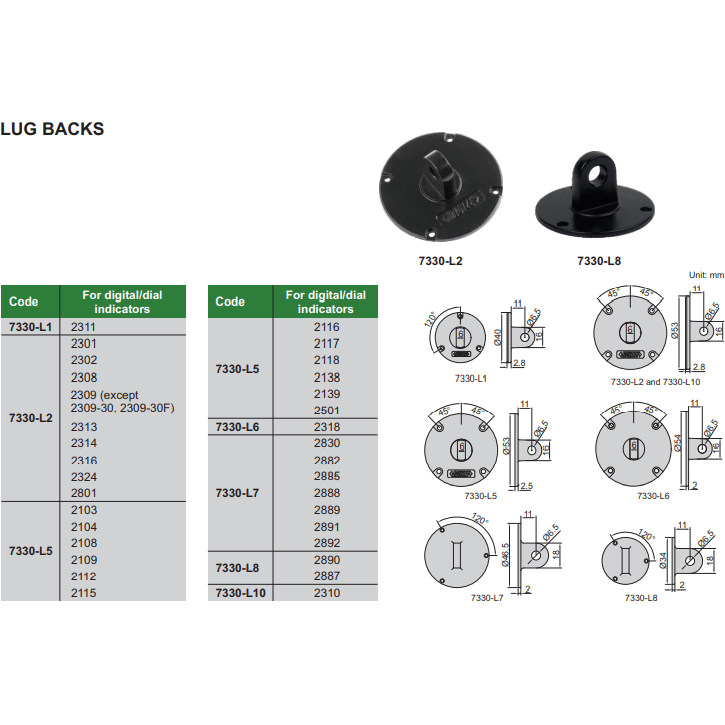 Insize Lug Back for Dial Guages 40mm Range Series 7330-L1 - Twin Eagle Imports