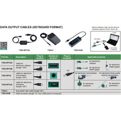 INSIZE Measuring Equipment DATA OUTPUT CABLE - 7302-SPC5A