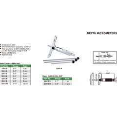 INSIZE Measuring Equipment Insize 8pc Imperial Depth Micrometer 0-8" Range Series 3241-8