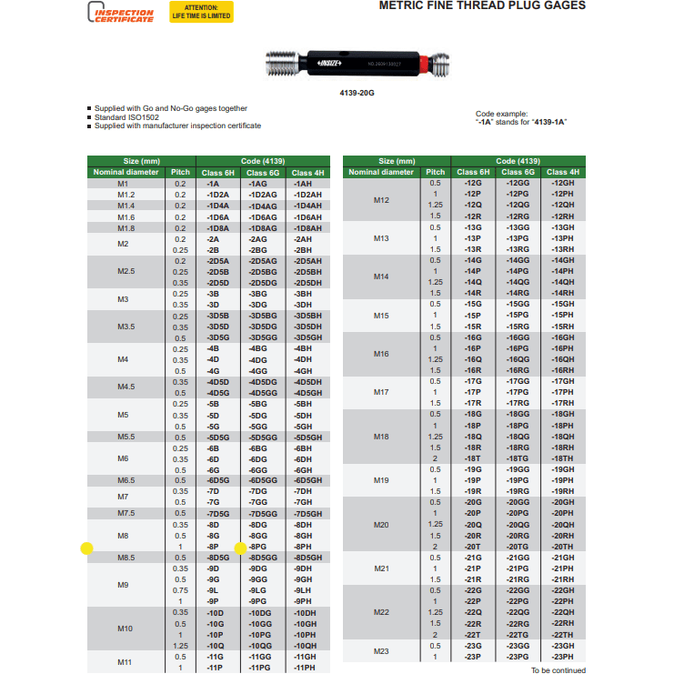 INSIZE Measuring Equipment Insize Fine Thread GO NOGO Plug Gauge M8x1mm Range Series 4139-8P