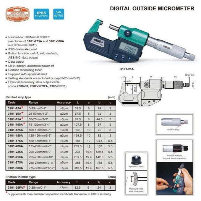 INSIZE Measuring Equipment Insize IP65 Digital Outside Micrometer 100-125mm / 4-5" Range Series 3101-125A