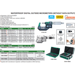 INSIZE Measuring Equipment Insize IP65 Digital Outside Micrometer 175-200 MM/ 7-8" Range Series 3108-200A