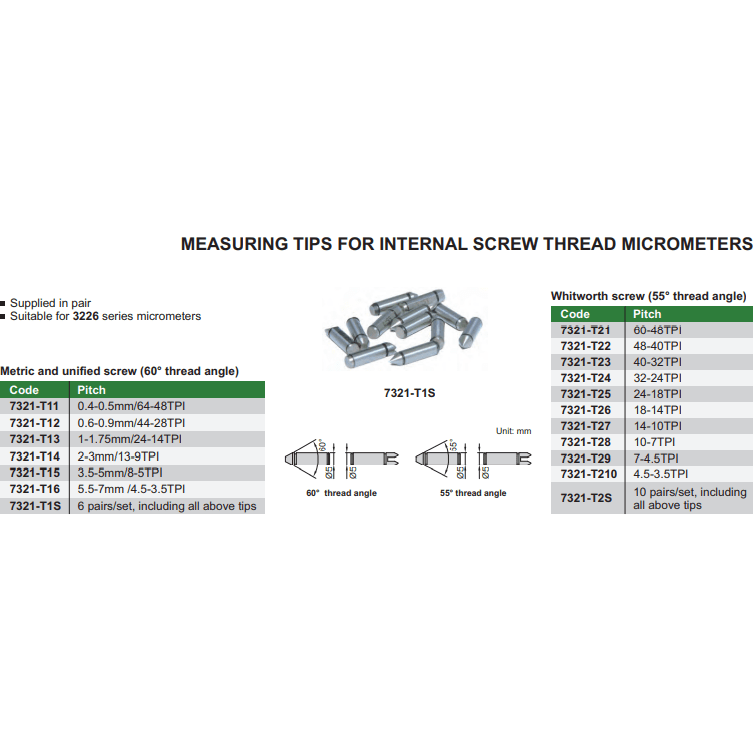 INSIZE Measuring Equipment Insize Measuring Tips for In Thread Series 7321-T1S