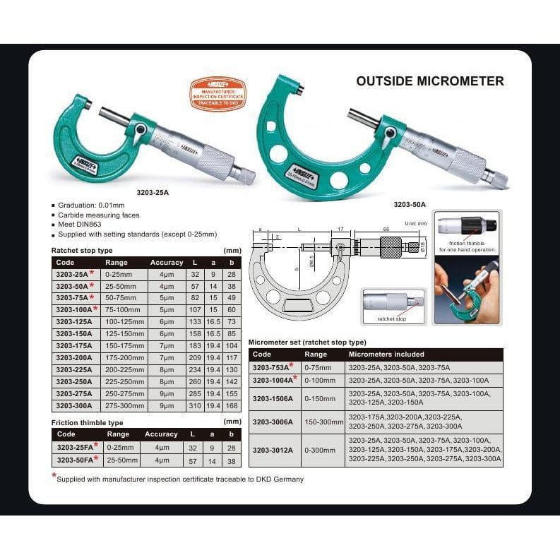 INSIZE Measuring Equipment Insize Metric Outside Micrometer Set 0-150mm Range Series 3203-1506A