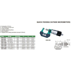 INSIZE Measuring Equipment Insize Outside Micrometer Quick Feeding  25-50mm Range Series 3208-50B
