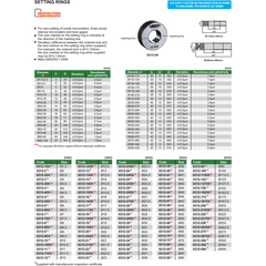 INSIZE Measuring Equipment Insize Setting Ring Gauge 46mm Series 6312-46