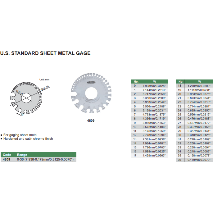 INSIZE MEASURING EQUIPMENT Insize Sheet Metal Gauge AWG #0–36 Range Series 4809