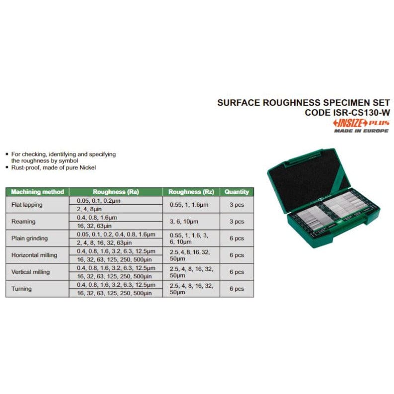 Insize Surface Roughness Specimen Set 30 pcs Series