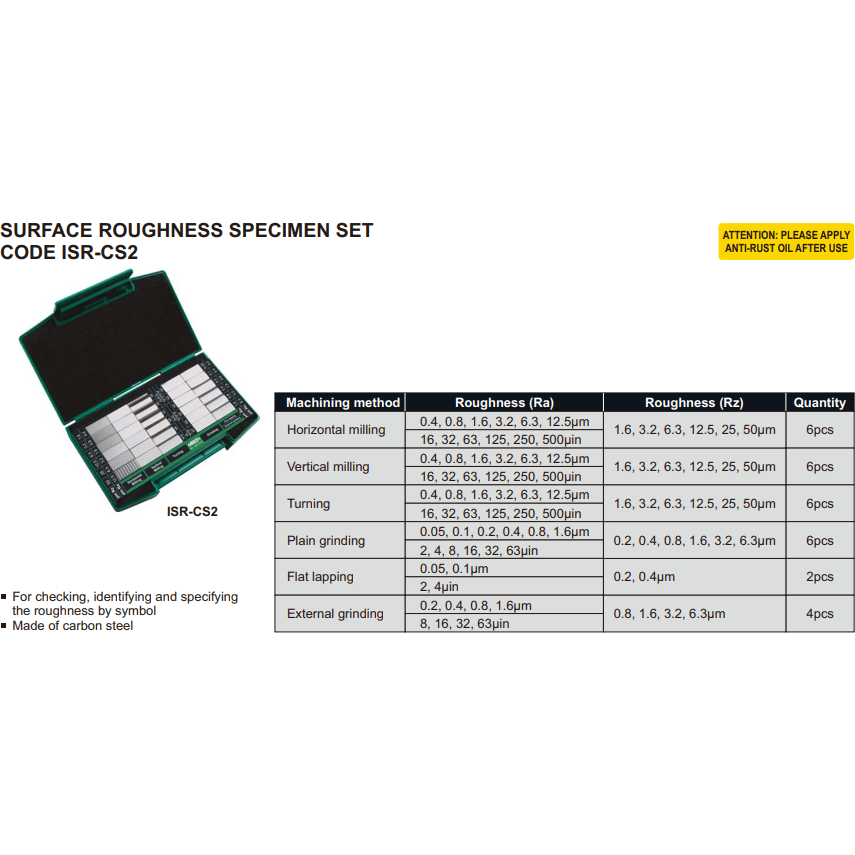 INSIZE Measuring Equipment SURFACE ROUGHNESS SPECIMEN - ISR-CS2