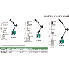 Insize Mechanical Lock Magnetic Stand 100 kg Force Series 6210-100E - Twin Eagle Imports