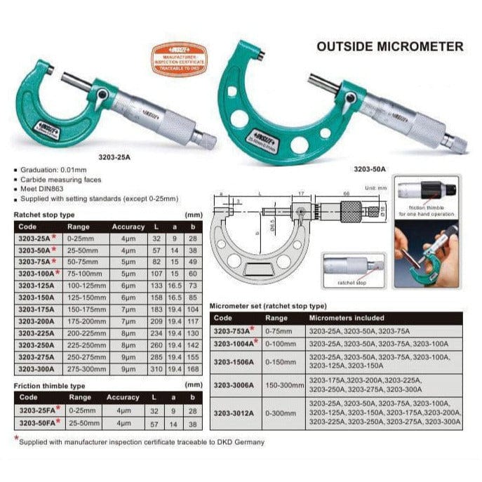 Insize Metric Outside Micrometer 50-75mm Range Series 3203-75A - Twin Eagle Imports