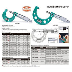 Insize Metric Outside Micrometer 50-75mm Range Series 3203-75A - Twin Eagle Imports