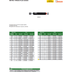 Insize Thread GO NOGO Plug Gauge M60x5.5mm Series 4130-60 - Twin Eagle Imports