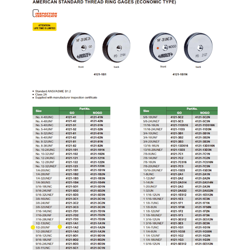 Insize Thread GO Ring Gauge 1/2"-20 UNF Series 4121-1A2 - Twin Eagle Imports